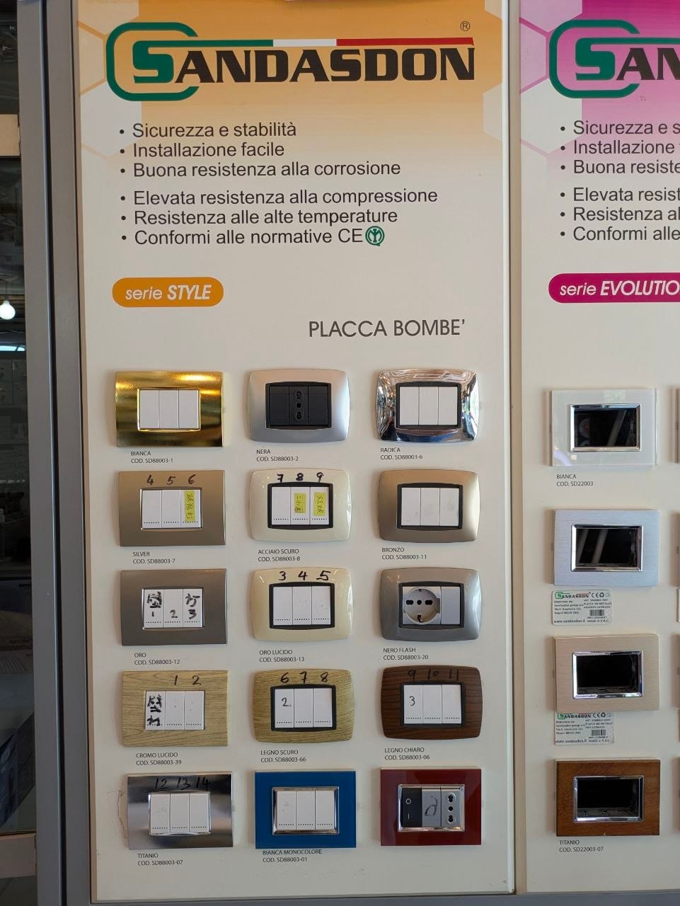 Pannello di placche e interruttori serie civile